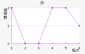 ʲն