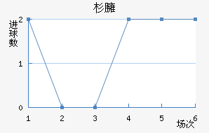 ɼӷ