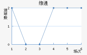 άͨ