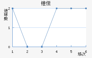 ׶ֶ