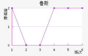 ³˹ƽ