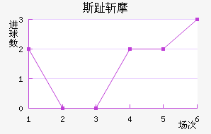 ˹ֺնĦ