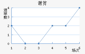 лƶӽ