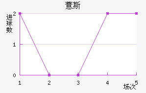 ޲˹