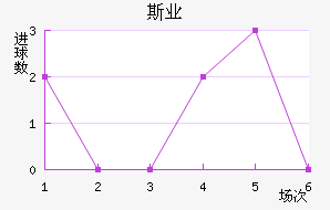 ˹ҵӽ