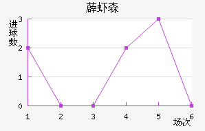 ޵Ϻɭ