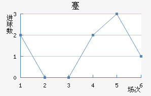 忨