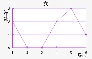 S.ڶŮ