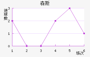 ɭ˹