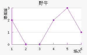 Ұţӽ