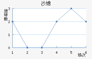 ɳϱ