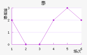 ̩