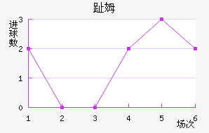 ֺķ