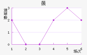 ޱǽ