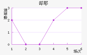 ȴҮ·