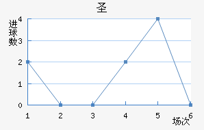 ʥǽ