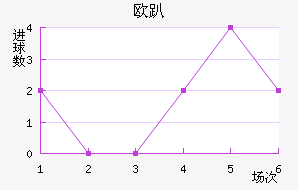 ˹ŷʹſ