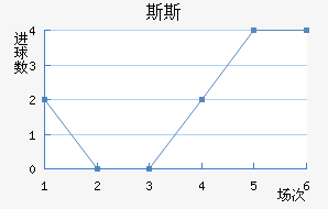 ˹˹½