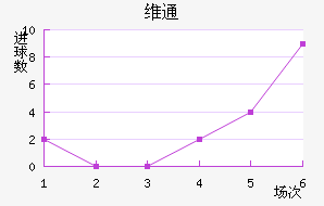 άͨ