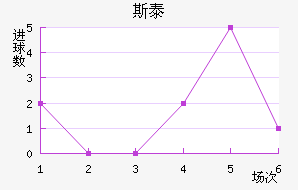 ˹̩