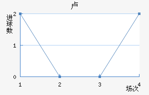 ¬ǽ