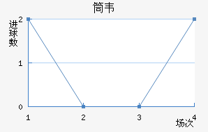 ͲΤ