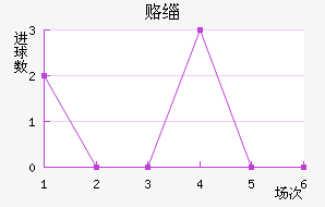 ¸绪ñ