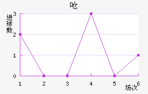 Ǻ