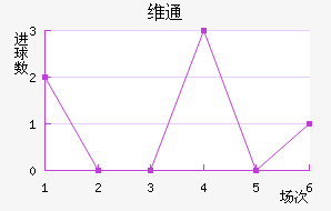 άͨ