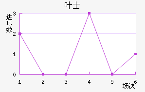 Ҷʿʿ