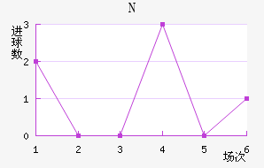 NKղ