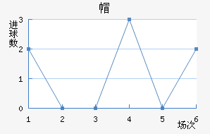 ¸绪ñ