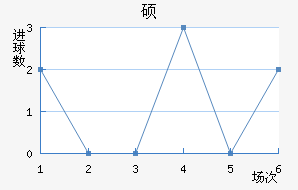 ˶ǽ