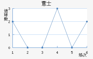 ޲ʿ