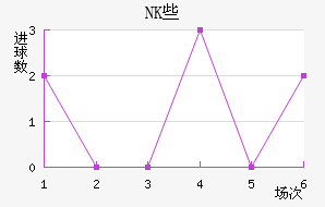 NKЩ˽