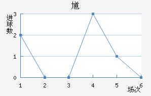 ظ½