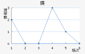 뺣ˮֽ
