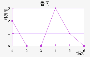 ³ϰ½