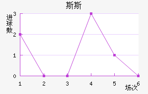 ˹˹