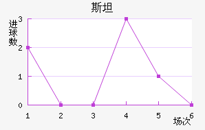 ˹̹½