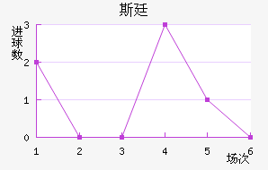 ˹͢˹