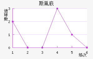 ˹طǶ½