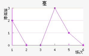 忨