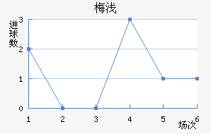 ÷ǳǽ
