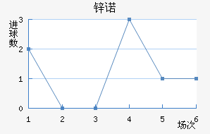 пŵ