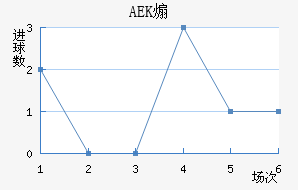 AEKɿ
