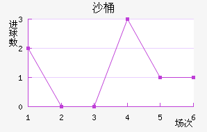 ɳͰɳϣ