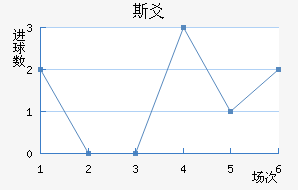 ˹سǽ