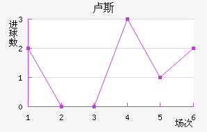 ¬˹ν
