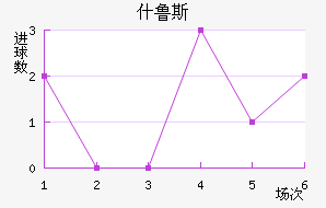 ʲ³˹